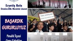 Pendik İlçesi Genç Erkekler Voleybol Şampiyonu